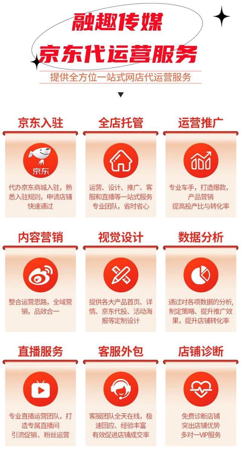电子商务师：行业趋势与职业发展之路